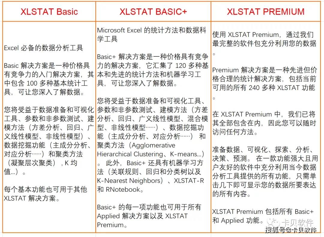 今晚上澳门必中一肖，统计解答解释落实_7k06.00.85