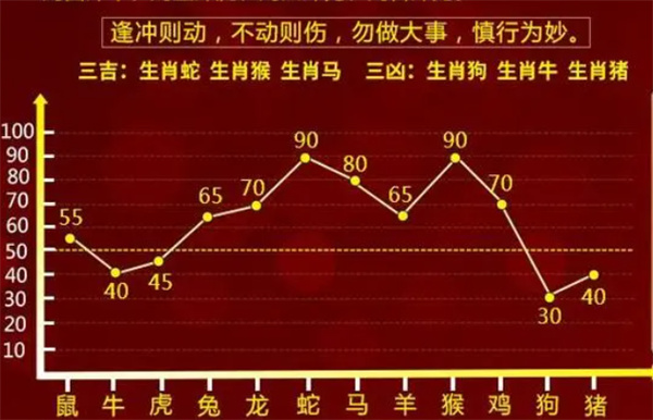 一肖一码100%中，前沿解答解释落实_vf99.01.66