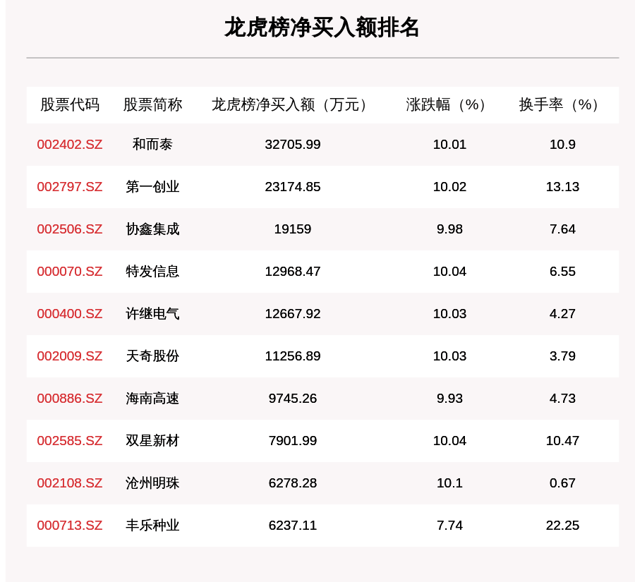 澳门一码一码100准确，构建解答解释落实_sv69.62.37