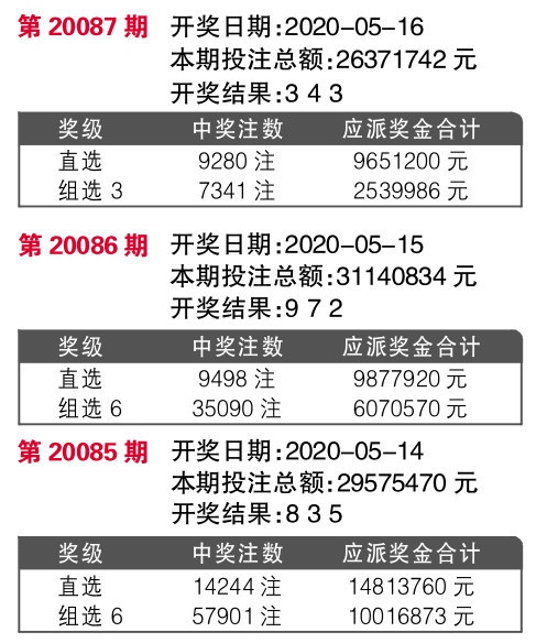 书法家 第20页